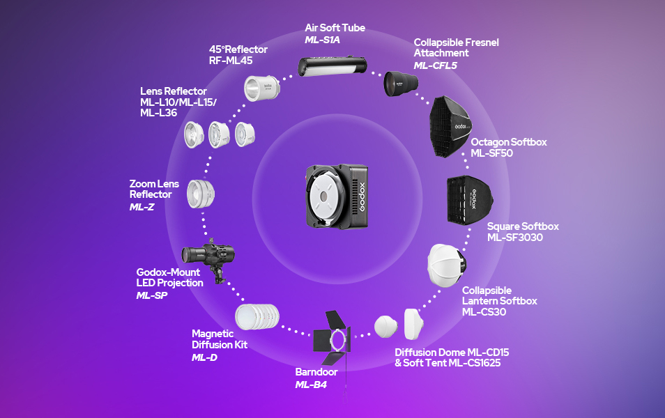 Godox ML40 Bi/R