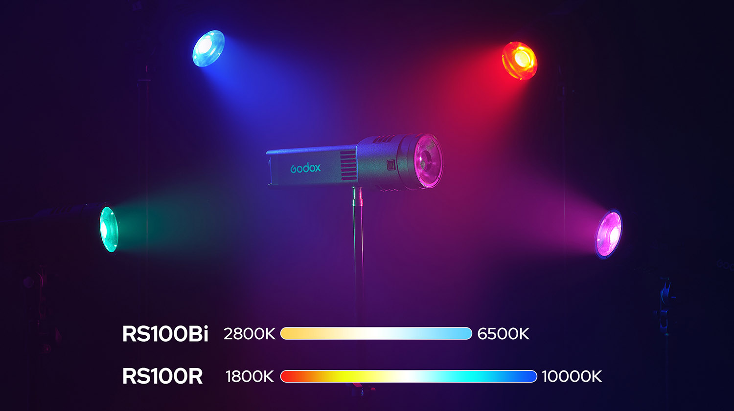 Godox RS100