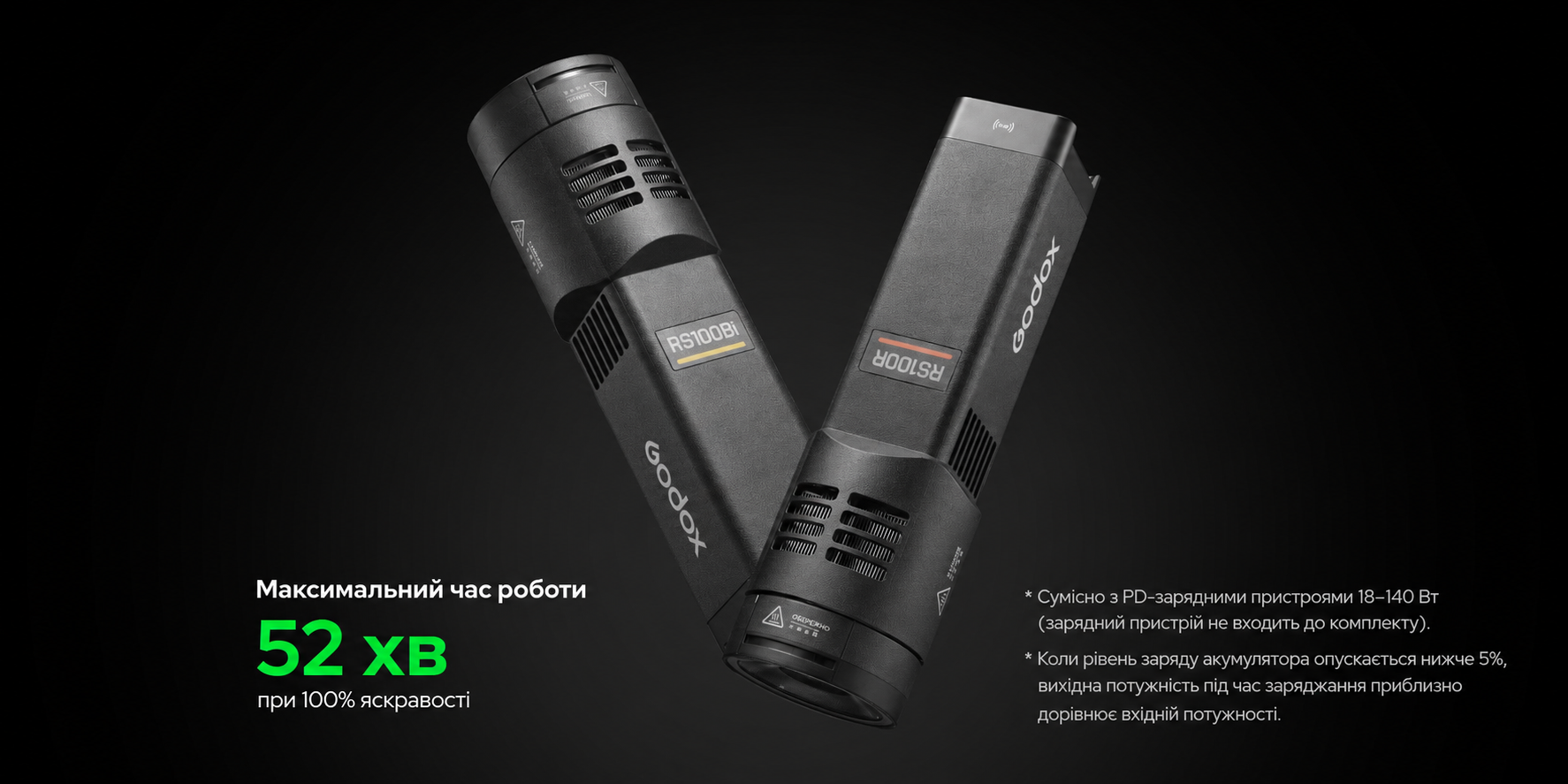 Godox RS100